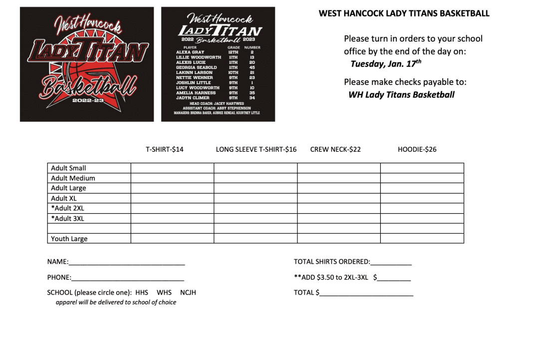 ORDERS DUE 1/17