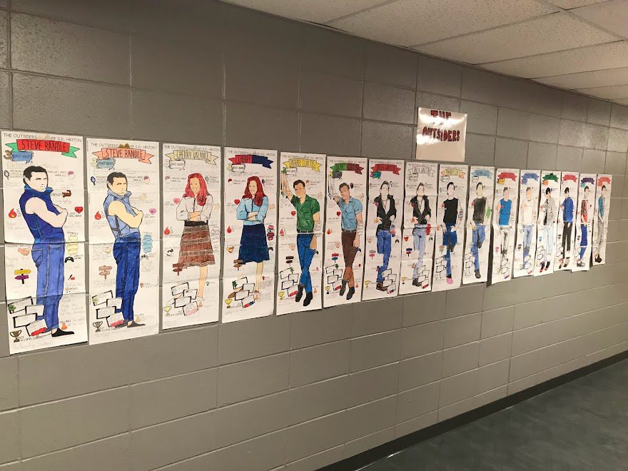 Character Biographies from The Outsiders by 7th Graders